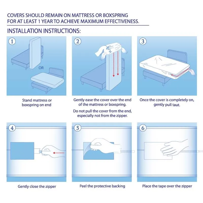 Hybrid Stretch Zippered Mattress Encasing